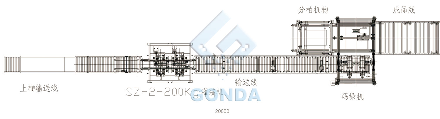 18升全自動灌裝線平面布置圖 18升全自動灌裝線平面布置圖
